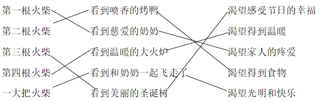 哪里能找到关于智能球衣在篮球训练中应用的信息_0